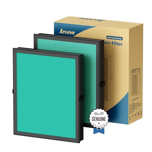 AROEVE MK04 Air Filter Replacement 4-in-1 Filter for Pollen Pet Dander Hair- Pet Dander Version(2 Pack) - Image 1