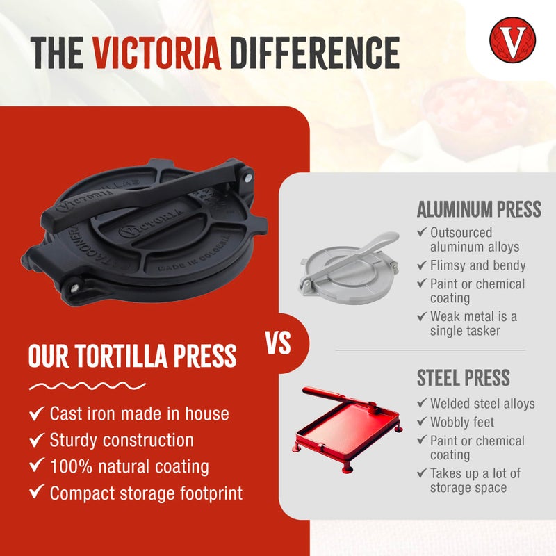 Victoria 8 Inches Cast Iron Tortilla Press, Roti Maker and Tortilladora, Pataconera Seasoned with Flaxseed Oil, Made in Colombia - Image 4