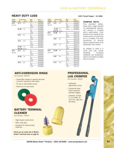 Ancor 242234 Marine Grade Electrical Heavy Duty Tinned Copper Lugs (8-Gauge, Size 1/4 Screw, 25-Pack) - Image 3