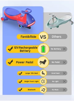 Riolio 2-in-1 Electric Wiggle Car | Elegant Design · Smart Bluetooth Music · Comprehensive Safety Protection  - Image 4