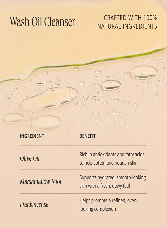 Wildcraft Wash Oil Cleanser, 3.4oz - Image 3