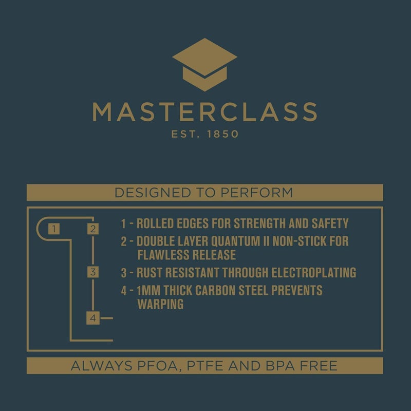 Master Class Kitchen Craft KCMCHB61 Master Class Non-Stick 2 Litre Pudding Steamer - Image 5