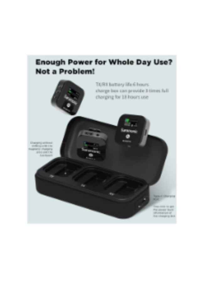 سارامونيك نظام ميكروفون لاسلكي ثنائي القناة Blink900 B2 بتردد 2.4 جيجاهرتز لمراقبة فورية لكاميرات DSLR وكاميرات الفيديو وأجهزة iPhone والهواتف الذكية التي تعمل بنظام Android والأجهزة اللوحية - Image 2