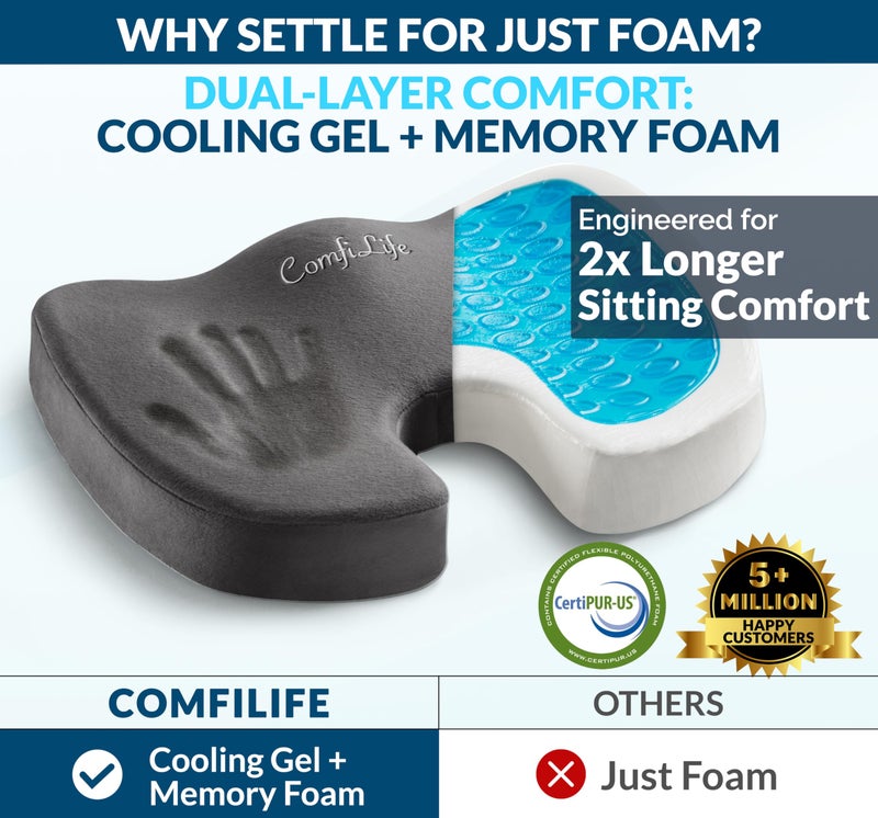 ComfiLife Premium Gel & Memory Foam Seat Cushion â€“ Doctor Recommended Office Chair Cushion, Car Seat Cushion â€“ Chair Cushions for Back & Sciatica Pain Relief â€“ Seat Cushions for Office Desk (Charcoal) - Image 2