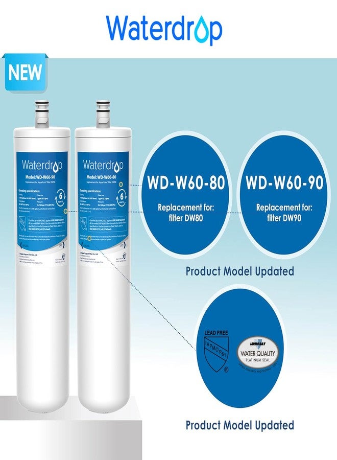 ووتر دروب فلتر مياه Waterdrop DW80/90 أسفل الحوض، بديل لـ Aqua-Pure® AP-DW80/90، AP-DWS1000، Kohler® K-201-NA، Kohler® K-202-NA (عبوة من قطعتين)، رقم الموديل WD-W60-80/90 - Image 2