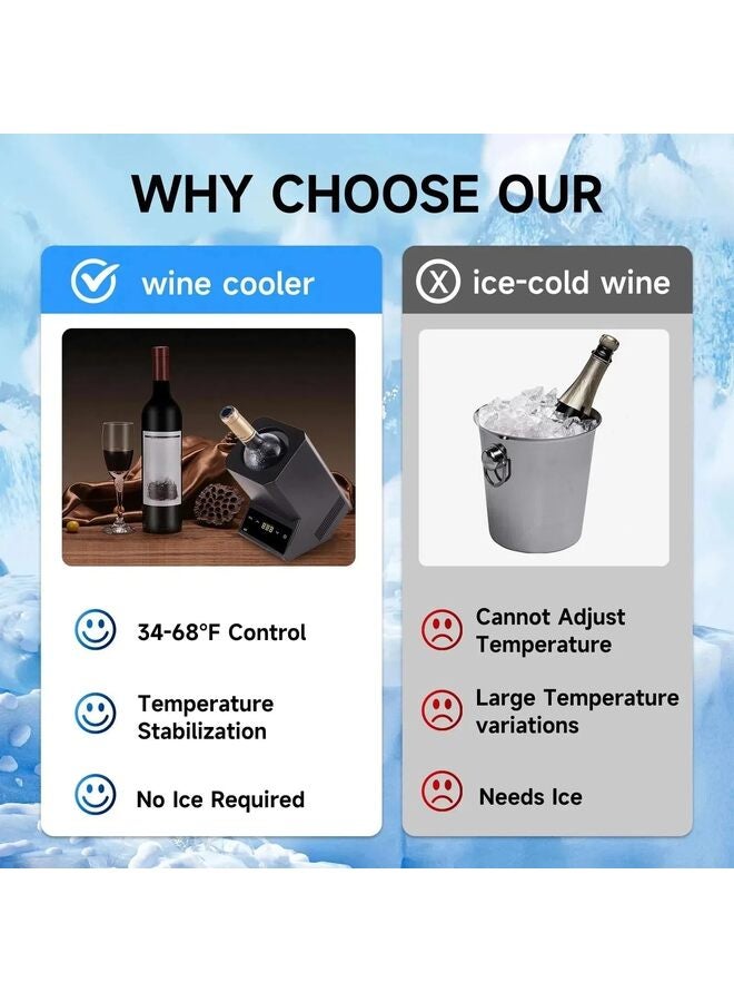 مبرد نبيذ جافيوست، مبرد نبيذ كهربائي لزجاجات نبيذ سعة 750 مل وبعض زجاجات الشمبانيا، مبرد زجاجة نبيذ واحدة يحافظ على البرودة لمدة تصل إلى 24 ساعة، مبرد محمول بدون ثلج في الحفلات، هدية لمحبي النبيذ - Image 3