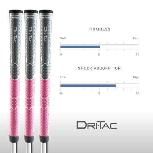 Winn Grips Dri-Tac 13 Piece Ladies/Men's Undersize (-1/32") Dark Gray/Pink Golf Grip Bundle - Image 4