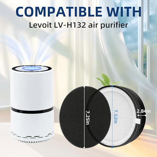 APPLIANCEMATES فلتر بديل APPLIANCEMATES LV-H132 لجهاز تنقية الهواء LEVOIT LV-H132، فلتر H13 True HEPA 3 في 1 بديل LV-H132-RF، عبوة 2 - Image 3
