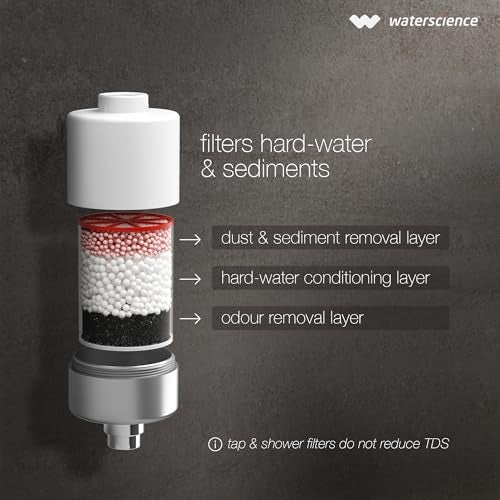 WaterScience CLEO معالج مياه صلبة للحنفيات والدش | فلتر دش للحمام | فلتر للحنفيات | لمياه البئر/الخزان - CLEO-SFU-423 - Image 4