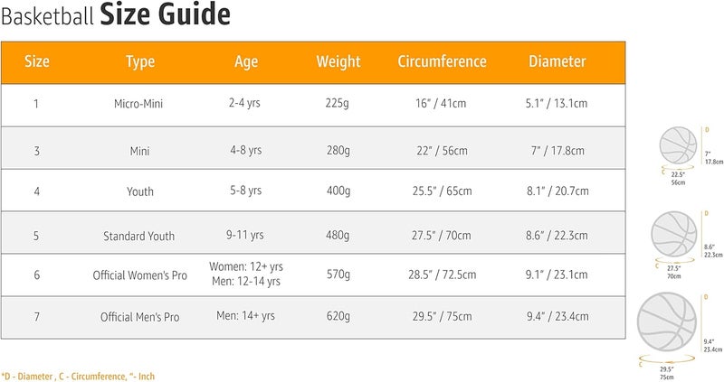 Nivia Grip Zone Basketball, Rubberized Moulded (Multicolor Size - 7) - Image 4