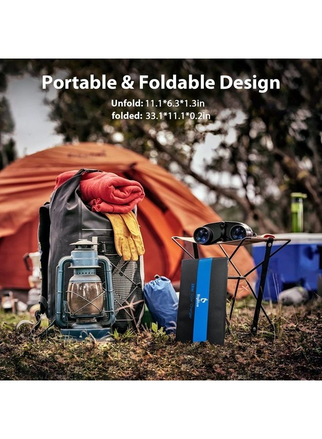 Bigblue [Upgraded]BigBlue 3 USB-A 28W Solar Charger(5V/4.8A Max), Portable SunPower Solar Panel Charger for Camping, IPX4 Waterproof, Compatible with iPhone 11/XS/XS Max/XR/X/8/7, iPad, Samsung Galaxy LG etc. - Image 3