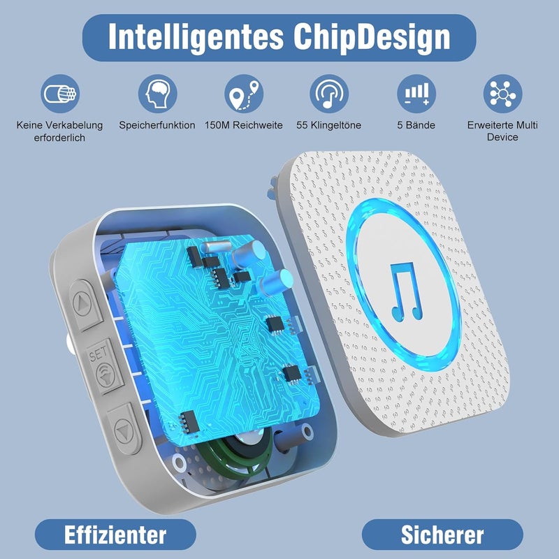 ChunHee Emergency Button Elderly with Alarm Seniors Integrated Wireless Receiver with SOS Alarm 150 Meters Notice and Receiver for Elderly - Image 5