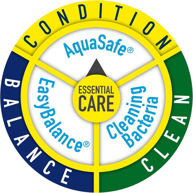 Tetra 16213 AquaSafe Plus Water Conditioner, 16.90-Ounce, 500-Ml (packaging may vary) - Image 3