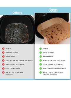 PAMEER 50 Pieces Air Fryer Disposable Paper Liners 20.07cm, Square Baked Silicone Oil Paper, Non-Stick Parchment Paper, No Leakage, Air Fryer Special Paper Tray, Oil Proof And Waterproof  Food Grade Liner.  - Image 2