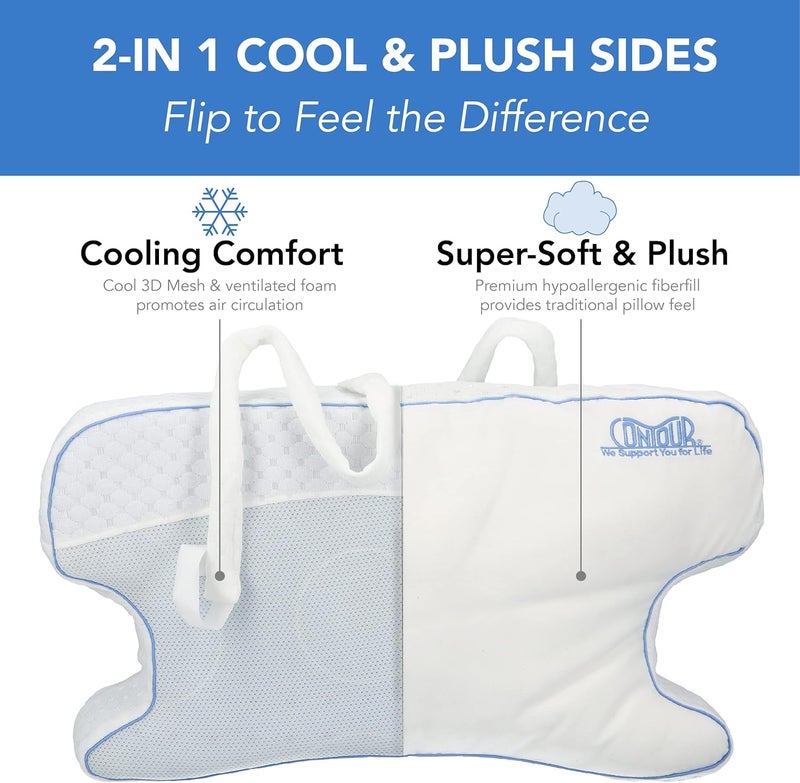 Contour CPAPMax Pillow 20 Replacement Cover Cover ONLY - Image 5