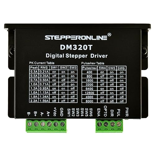 STEPPERONLINE Digital Stepper Driver 0.3-2.2A 10-30VDC 1/64 Micro-Step Resolutions for Nema 8, 11, 14, 16, 17 Stepper Motor - Image 1