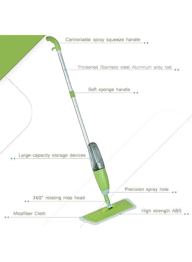 إيروريكس ممسحة رش من الألياف الدقيقة - Image 3