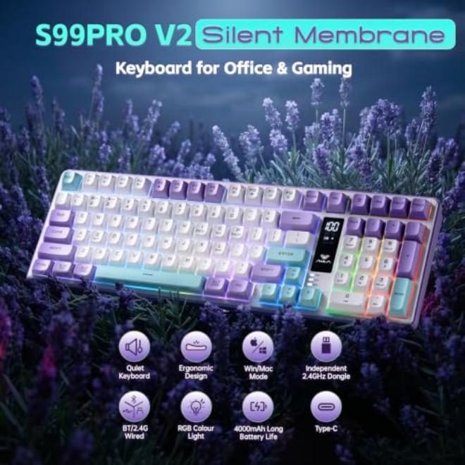 Wireless Mechanical Gaming Keyboard with Silent Switches and RGB Backlight → Typing, Gaming, Streaming, Coding → Office Home Dorm Use → 104 Keys 2.4GHz USB Dongle - Image 3