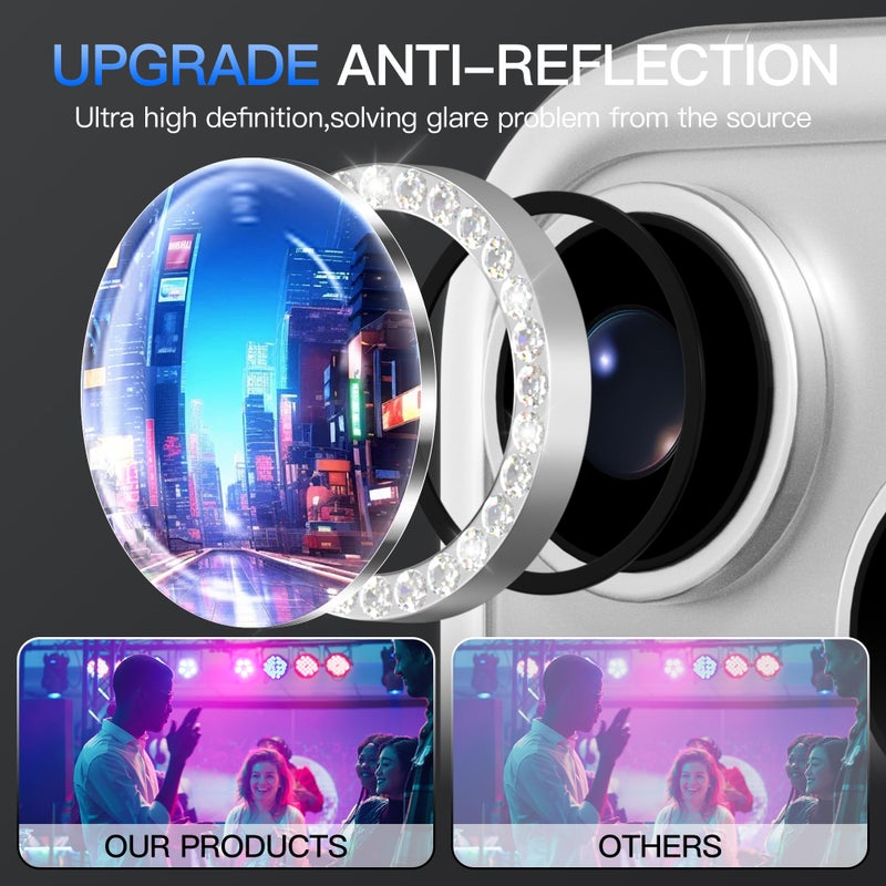 Suoman for iPhone 17 Pro/Pro Max Camera Lens Protector, [Diamond] 9H Tempered Glass Ultra Anti-Scratch Glitter Independent Lens Protector -Silver - Image 3