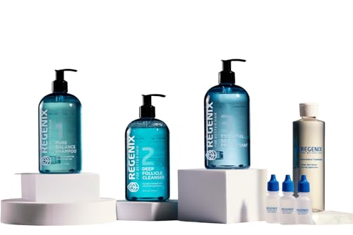 Regenix Starter Kit to Treat Hair Loss 30 Day Supply, Shampoo + Deep Follicle Cleanser + Essential Scalp Protectant + Treatment Vials, Free Hair Microanalysis - Image 1