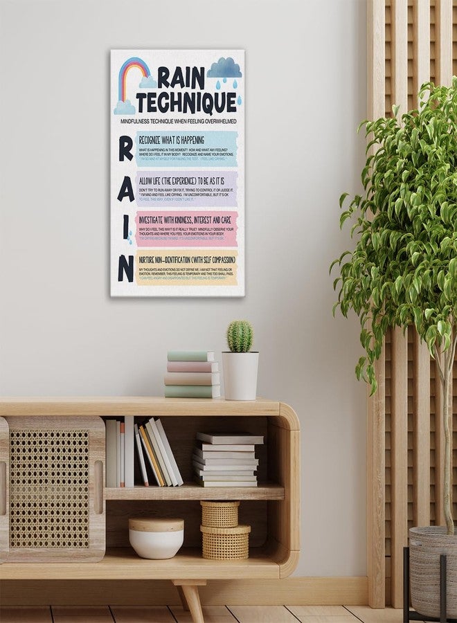 Zauly Mental Health Wall Art Canvas Painting Therapist Print Framed Mindfulness Canvas Sign for Therapy Office School Counselor Office Decor (12x15 Inch) - Image 4