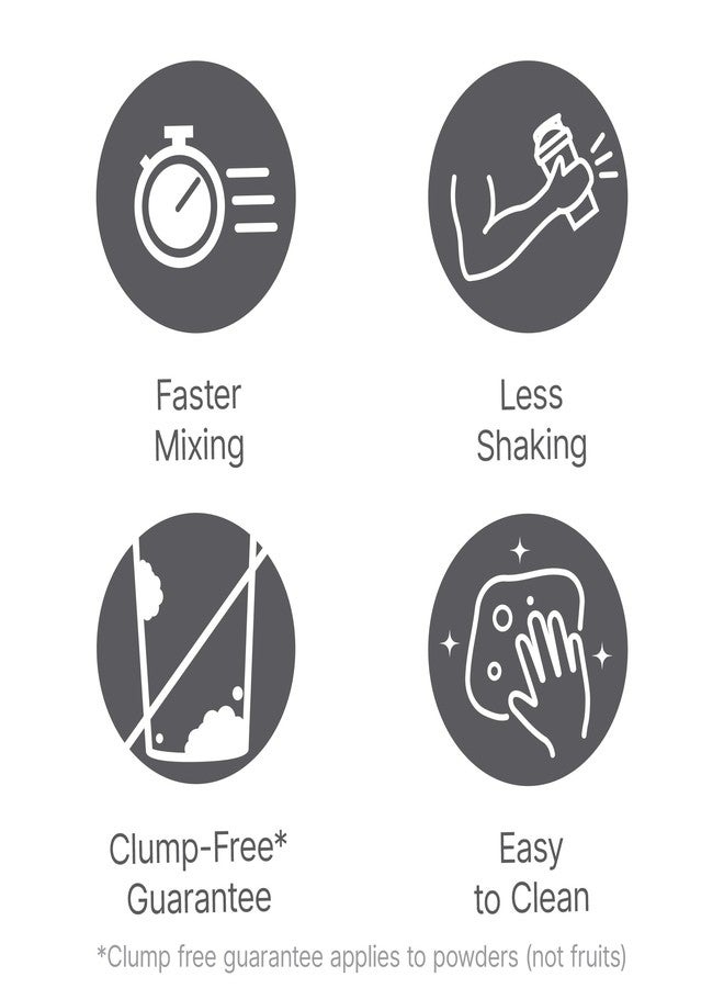 HYDRA CUP PowerWhisk [2 Pack] No Clumps Powerful Protein Shaker Balls | Double The Weight | Stainless Steel Wire Whisk Ball can Blend Bananas (Shaker Bottle Not Included) - Image 3