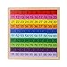 MERRYHEART Wooden Math Learning Board Toy Montessori 1100 Consecutive Numbers Wooden Hundred Digital Board Educational Game for Kids with Storage Bag - Image 2