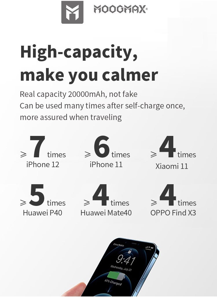 Marvel power bank 20000mAh with 22.5W, and an elegant design, small Mini size and weight, two ports (Type-C) & (USB-A), portable power bank fast charging, and a digital display screen. Gradient cyan color