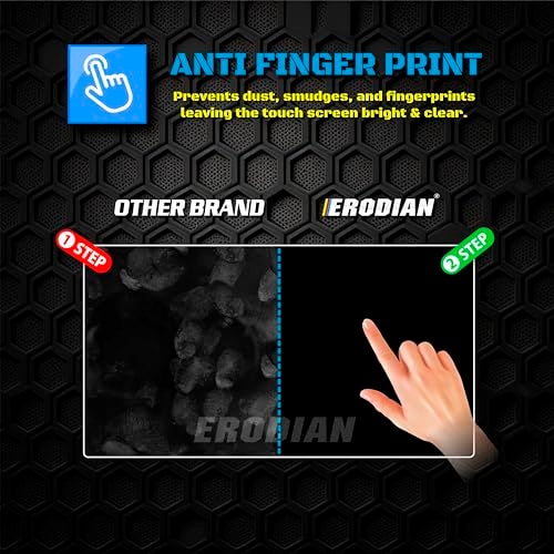 ERODIAN Meter Display Screen Protector, Meter Guard for River Indie Bikes | Scratch Resistant | Water Resistant | HD Clear Vision (1-Free Random 6 inch Keychain) - Image 5