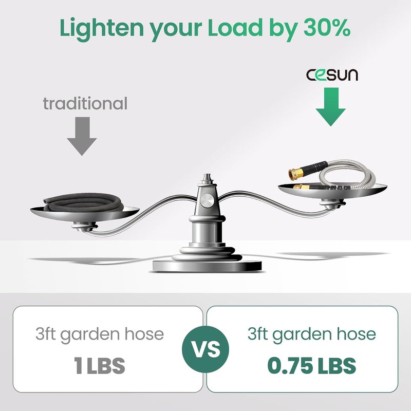 Cesun Short Garden Hose 3 feet, Metal Leader Water Hose, Heavy Duty and Lightweight Stainless Steel Water Pipe for RV, Outdoor, Yard, Lawn, 3ft x 5/8", Female to Male - Image 4