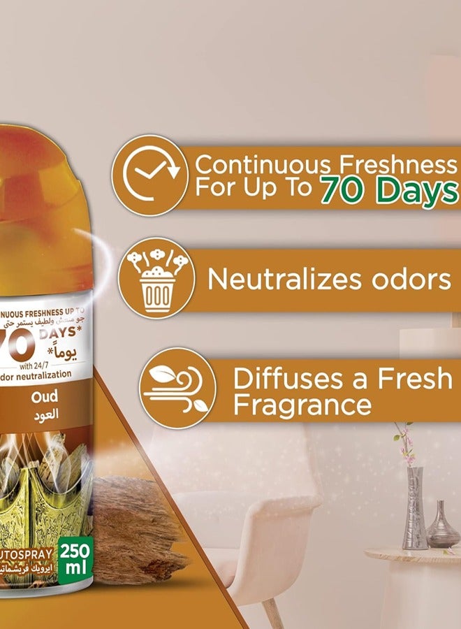 Air Wick Freshmatic Refill OUD 250ml - Image 4