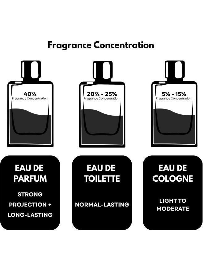 UpperNotes Desert Majesty Midnight Extrait De Parfum Unisex 100ml | Dark Oud Saffron Ambergris Cashmere | Luxury Oriental Long Lasting Fragrance UAE - Image 5