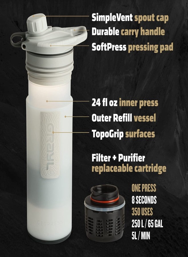 GRAYL GeoPress 24 oz Water Purifier Bottle - Filter for Hiking, Camping, Survival, Travel (Peak White) - Image 3