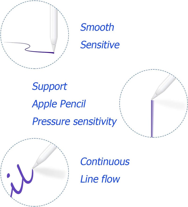 نصائح استبدال REEYEAR متوافقة مع Apple Pencil 2 الجيل iPad Pro Pencil - رأس Apple Pencil iPencil لـ iPad Apple Pencil 1st/Pencil 2 الجيل أبيض 2 عبوات - Image 4