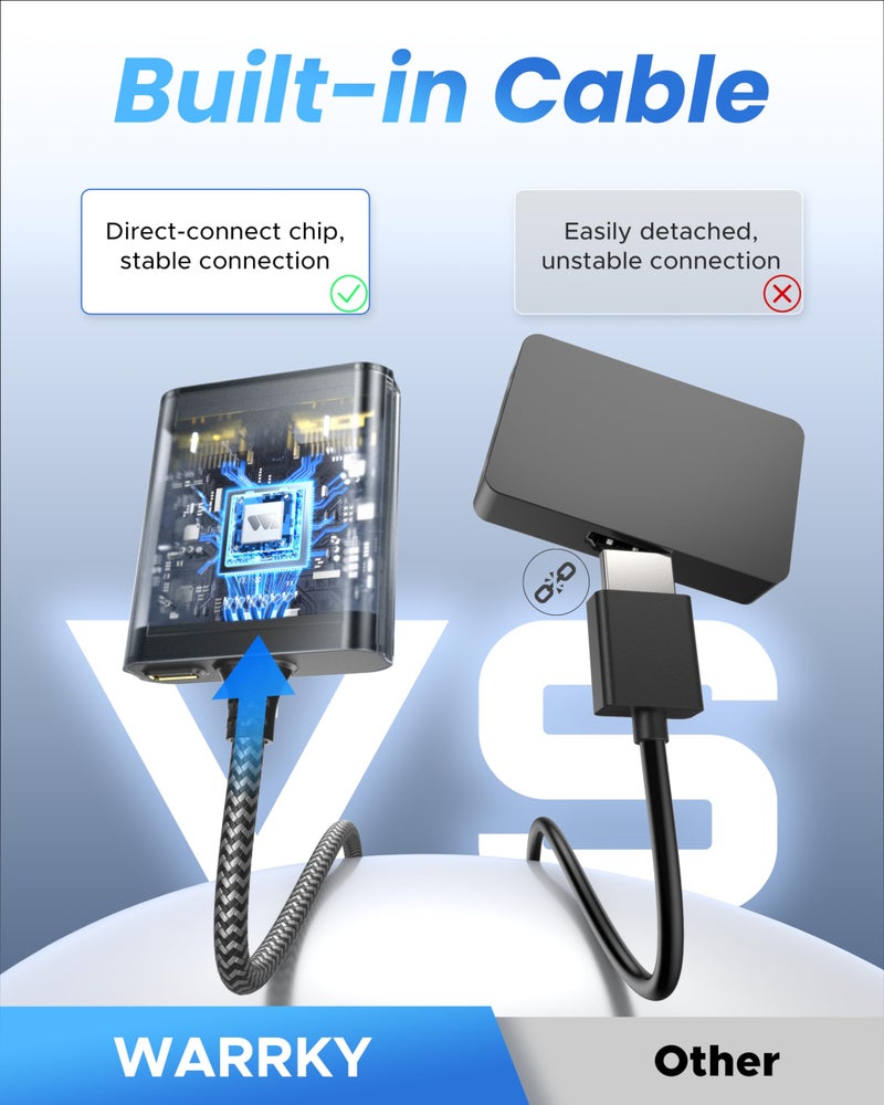 Warrky موزع HDMI من واركي 4K، 1x2 تكرار/مرآة عرض HDMI (لا يمتد لعرض مختلف)، موزع HDMI 1 في 2 خارج [هيكل معدني، كابل HDMI مضفر بطول 3.3 قدم]، موزع يعمل بالطاقة USB-C، رمادي-4K UHD - Image 4