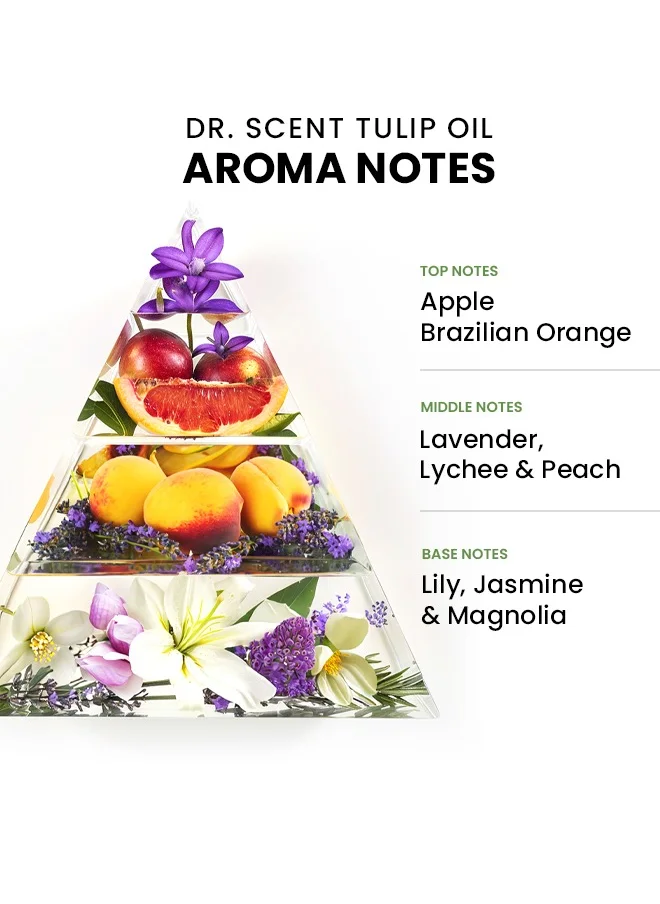 Dr Scent Breeze of Joy Diffuser Aroma Oil – TULIP | Luxurious Fragrance with Apple and Brazilian Orange Base, Lavender, Lychee and Peach Middle, Lily, Jasmine, and Magnolia as Bottom Notes (500ml)