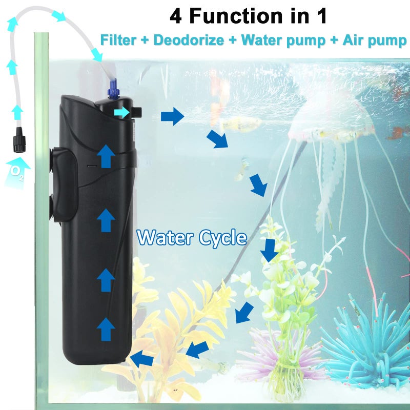 COOSPIDER Aquarium Filter Sun JUP-01 for 40-80 Gallon Tank Clear, U-V Fish Tank Green Clean Machine Submersible Pump w/ 1 Spare Bulb + 2 Replace Filter - Image 3