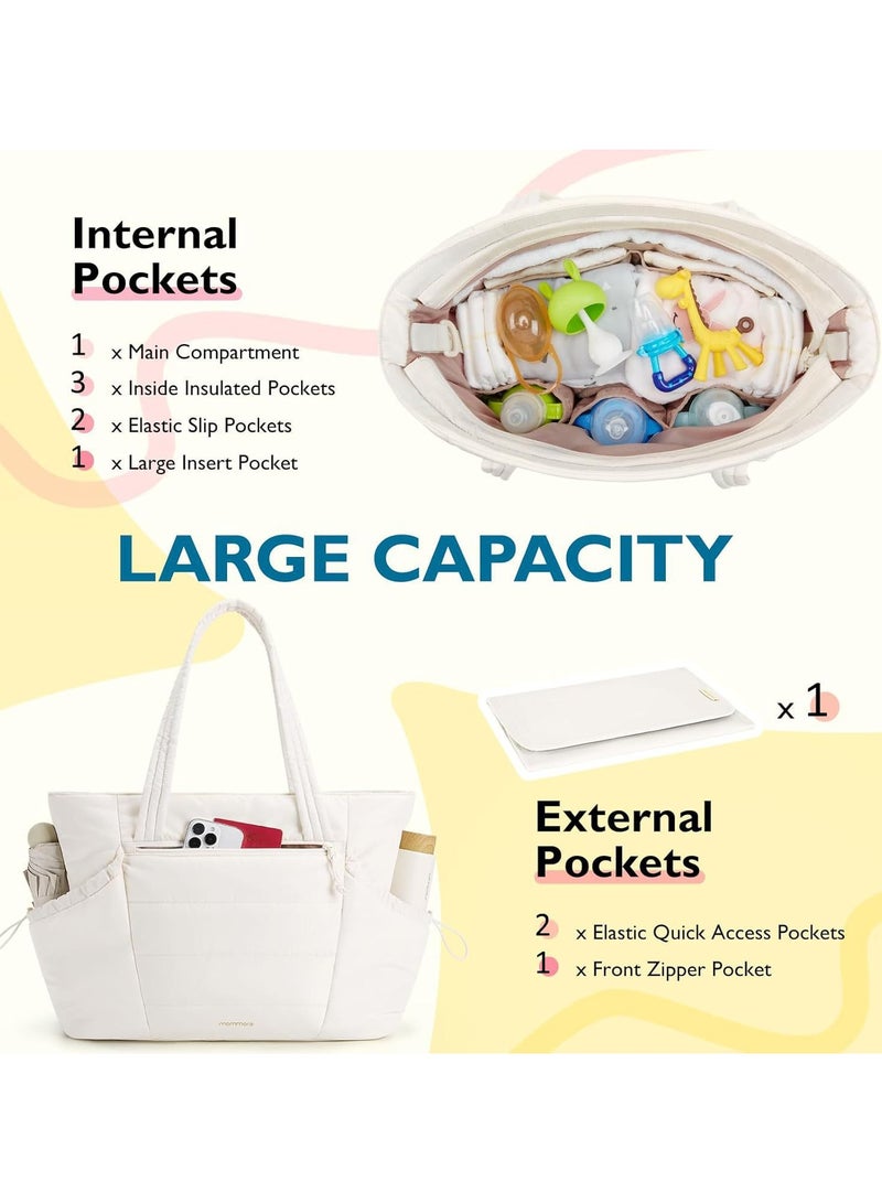 general A must-have for mums and babies on the go! Large capacity lightweight nappy tote / backpack with multiple compartments + portable design.  - Image 3