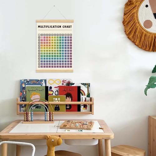 XYDEG Multiplication Chart Poster for Kids,Educational Charts Banner Poster Hanger Frame for Classroom,Math Multiplication Kids's Room Classroom Playroom Wall Art Decor with Wooden Frames,12x16 - Image 4