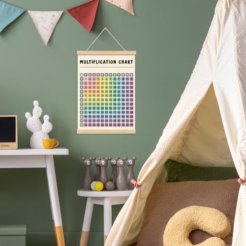 XYDEG Multiplication Chart Poster for Kids,Educational Charts Banner Poster Hanger Frame for Classroom,Math Multiplication Kids's Room Classroom Playroom Wall Art Decor with Wooden Frames,12x16 - Image 3