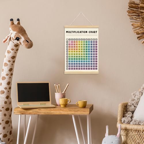 XYDEG Multiplication Chart Poster for Kids,Educational Charts Banner Poster Hanger Frame for Classroom,Math Multiplication Kids's Room Classroom Playroom Wall Art Decor with Wooden Frames,12x16 - Image 2
