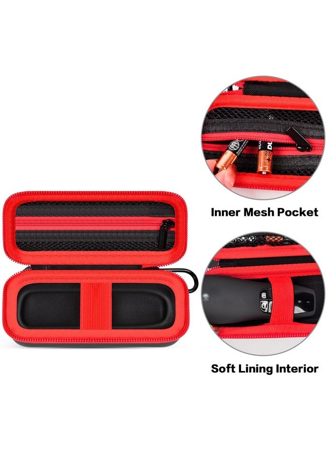 ANKHOH Ankhoh Case Compatible with Logitech Wireless Presenter R400 Wireless Presentation Remote Clicker, Pointer Storage Organizer Bag with Zippered Mesh Pocket for Office Presenter Presentations (Box Only)  - Image 3