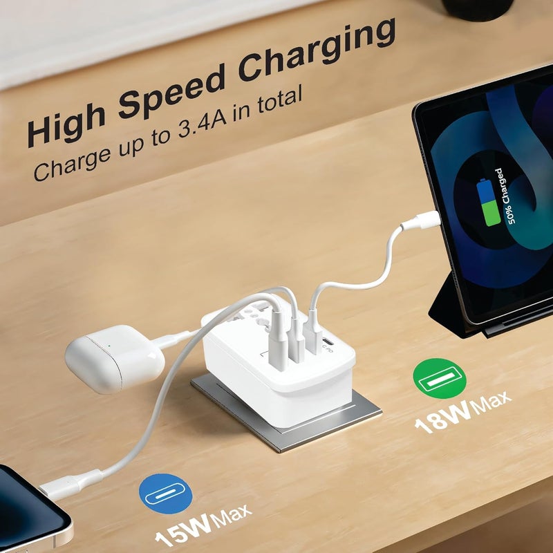 MX محول سفر عالمي مع USB-C PD (5V/3A) و 3 منافذ USB – شاحن متعدد 5 في 1 عالمي (100-250V AC، نوع D) محول طاقة دولي مدمج للسفر - Image 5