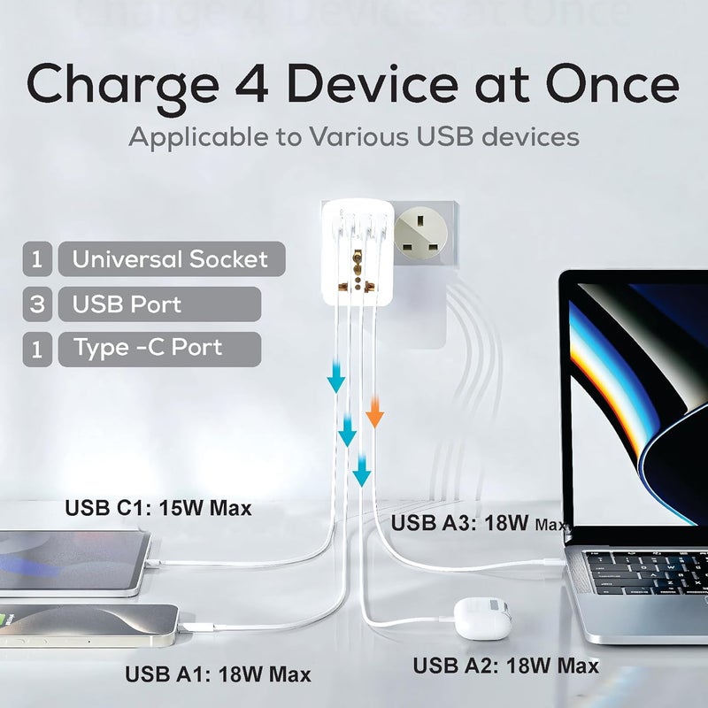 MX محول سفر عالمي مع USB-C PD (5V/3A) و 3 منافذ USB – شاحن متعدد 5 في 1 عالمي (100-250V AC، نوع D) محول طاقة دولي مدمج للسفر - Image 3