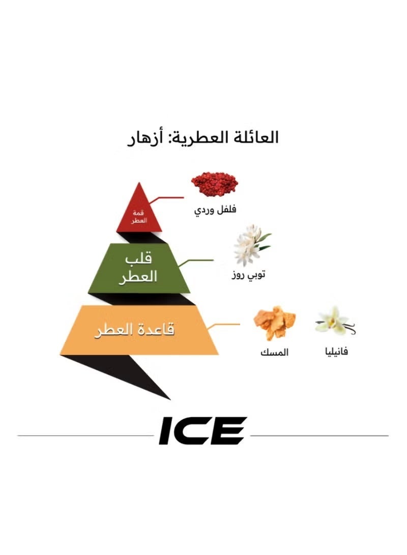 Majid ICE PERFUME 75 ML - Image 4