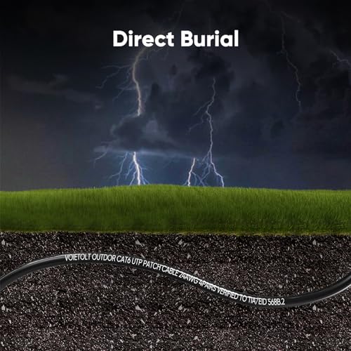 VOIETOLT Cat 6 Outdoor Ethernet Cable 30 ft, 24AWG 10Gbps Cat6 Cable Cord Waterproof Direct Burial LLDPE UV Jacket, Internet Network Cable with 20 Ties Support POE Cat6 Cat5e Cat5, CCA, UTP for PC - Image 3
