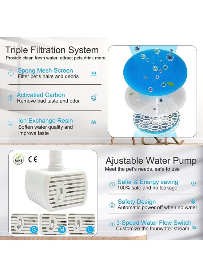 Halamine Stainless steel pet cat water fountain with built-in silent water pump Automatic cat drinking bowl Pet water fountain - Image 5