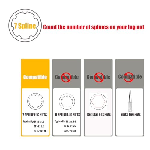 VEXPLO Fuel Wheel Lug Nut Key 7 Spline Socket Wrench Replacement Aftermarket Lug Nuts for 14x1.5, 14x2.0, 9/16 Inch (Pack 2) - Image 3