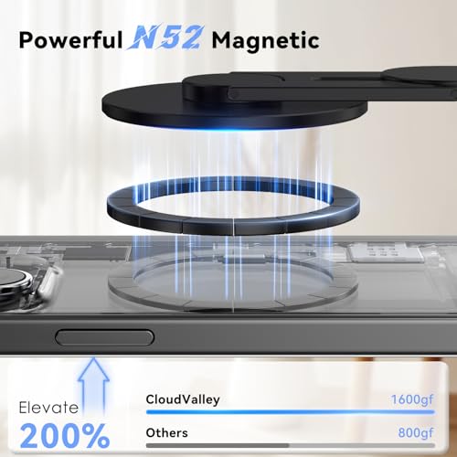 CloudValley Magnetic Laptop Phone Holder, 360° Rotating Mount Compatible with iPhone MagSafe and All Phones, MacBook, PC Monitor, Screen Stand for Tesla, Portable Accessory, Black - Image 2