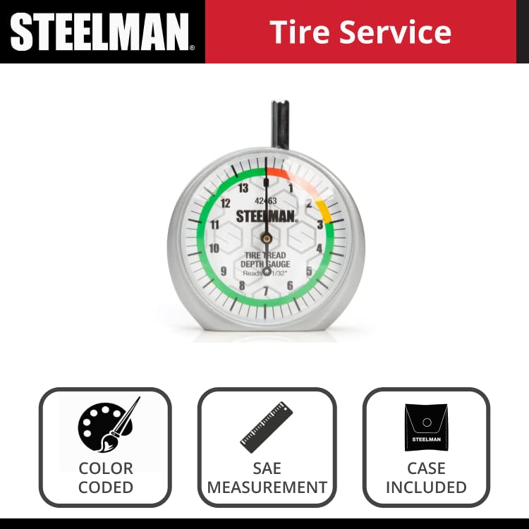 Steelman Dial-Type Color-Coded Tread Depth Gauge, Identifies Tire Wear, Durable Powder-Coated Zinc Alloy Casing for Professional or Home Auto Mechanics - Image 2